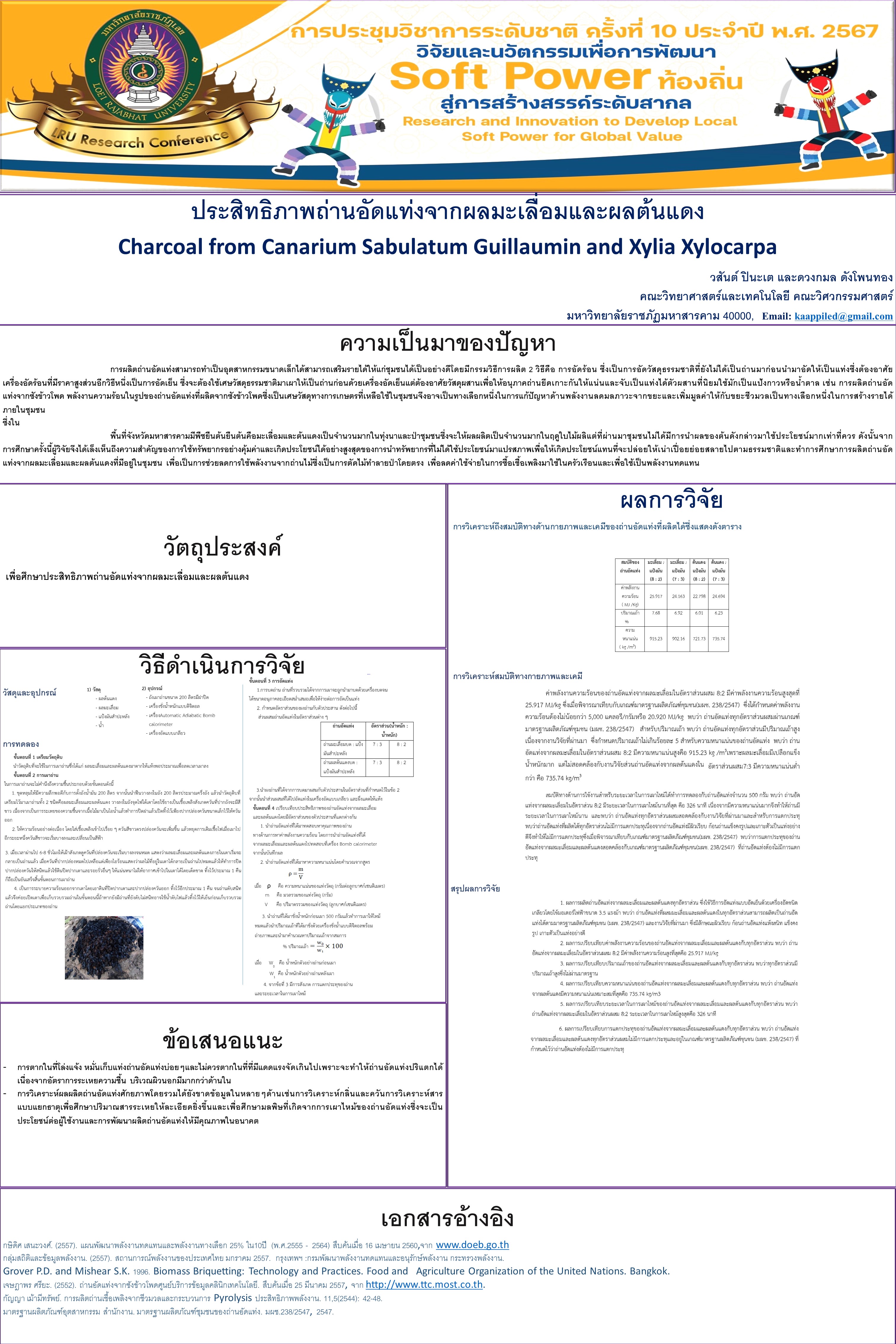 ประสิทธิภาพถ่านอัดแท่งจากผลมะเลื่อมและผลต้นแดง